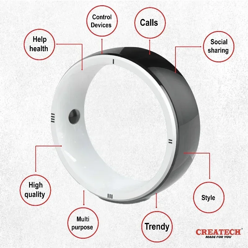 Jakcom R5 Smart Ring Finger 6  - Smart Ring Nfc Pay recensione e prezzo