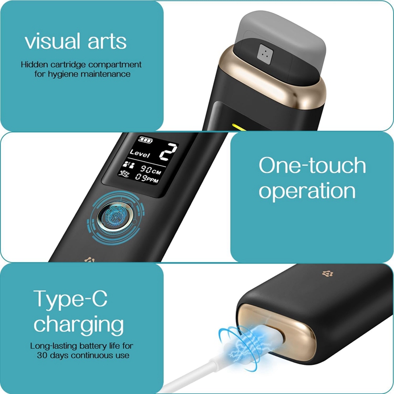 Rilevatore di velocità di rinf - Breath Rate Monitor recensione e prezzo