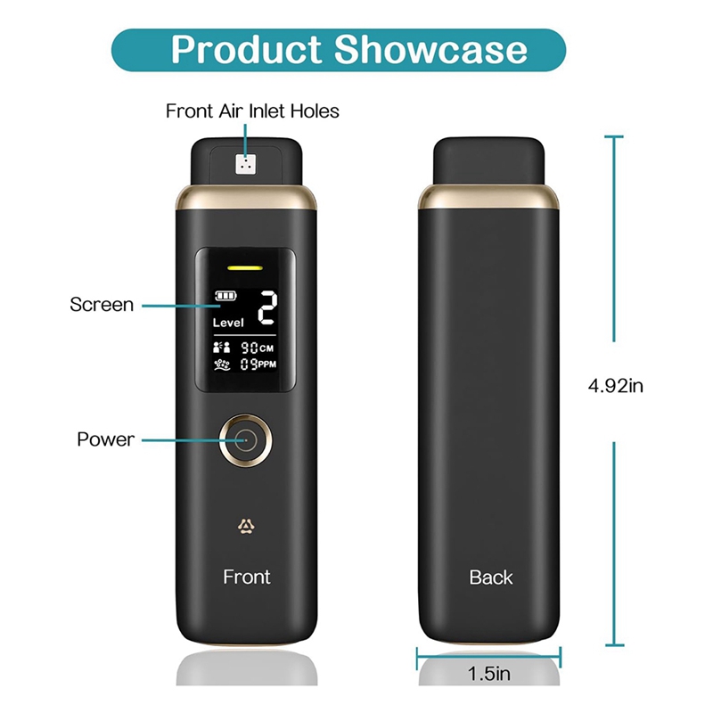 Rilevatore di velocità di rinf - Breath Rate Monitor recensione e prezzo